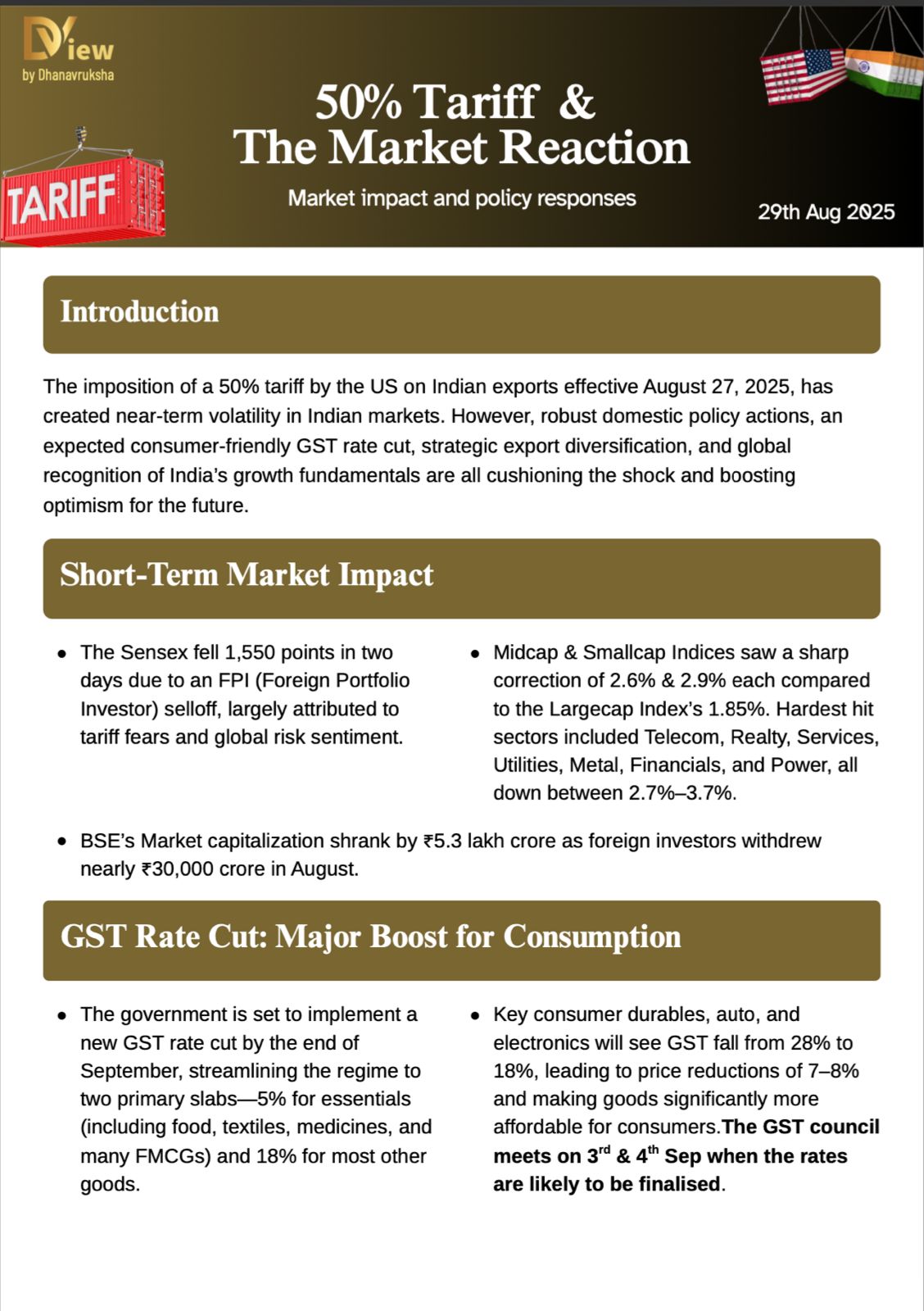 DView - 50% tariffs and the market reaction